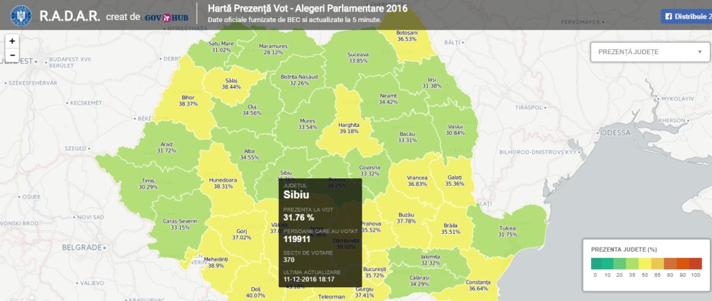 Adevăratul spirit civic este în sud: Prezență de peste 100 la sută într-o comună din Olt adevăratul spirit civic este în sud: prezență de peste 100 la sută într-o comună din olt